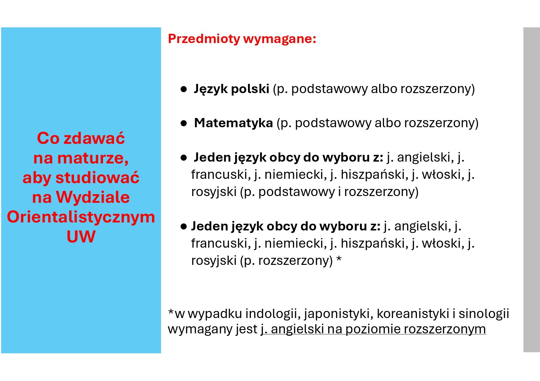 Co zdawać na maturze WO UW